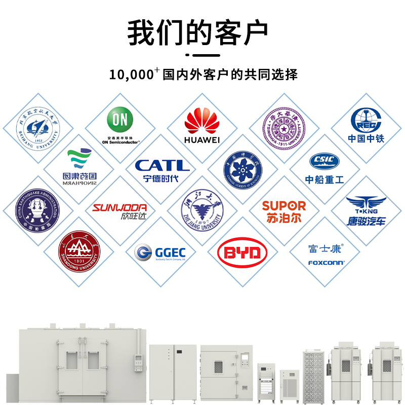 東莞市勤卓環境測試設備有限公司